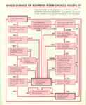 Bypass The Bureaucracy Your Gatewaygagov Shortcut - kj4qp5p